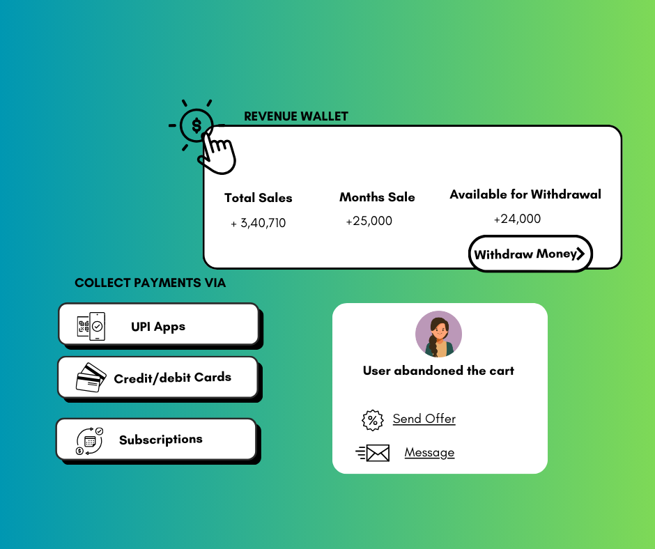 Course platform feature