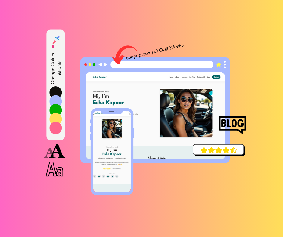 Media kit feature